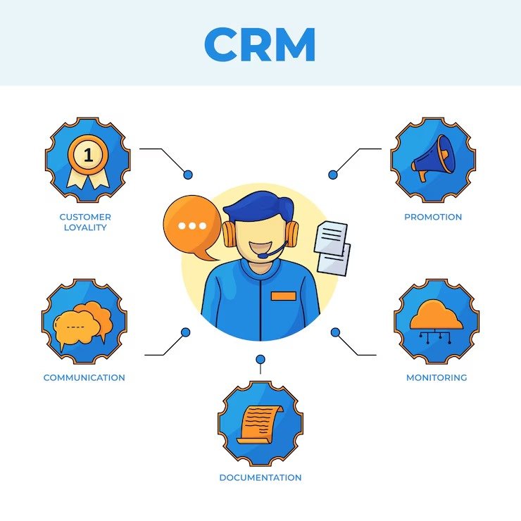 Unlock the full potential of your business with Groweon CRM—where advanced features and seamless efficiency come together to solve your business challenges, streamline operations, and accelerate growth.