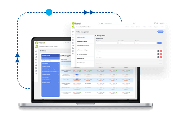 Automated email notifications