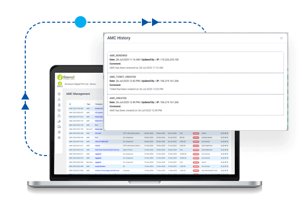 Automated Ticket Creation