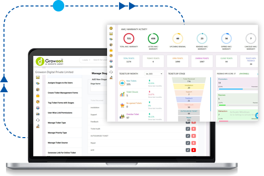 Scheduled Service Automation