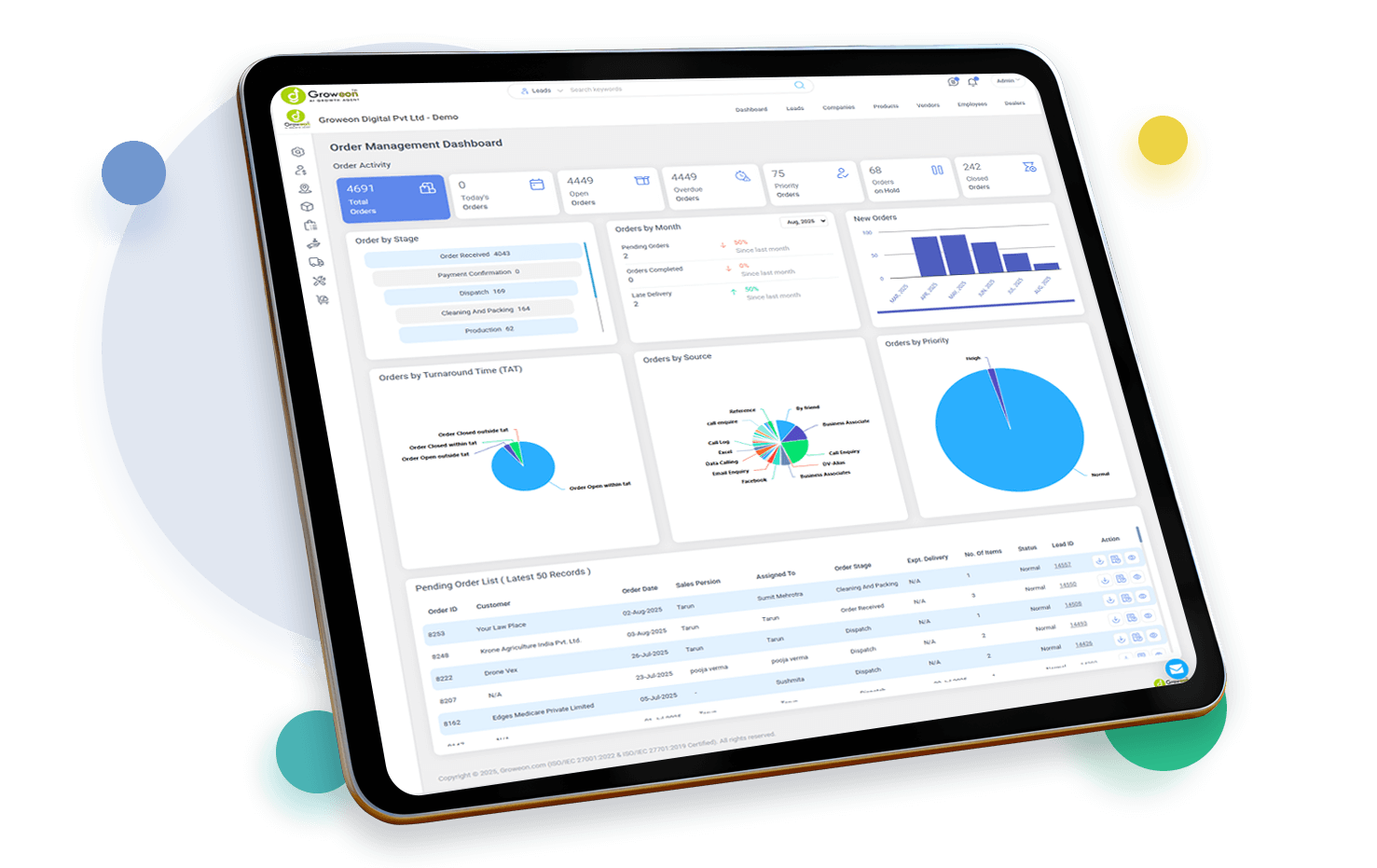 Benefits of Effective Lead Management