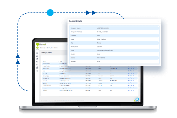 SLA Tracking