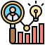 Customer Assurance