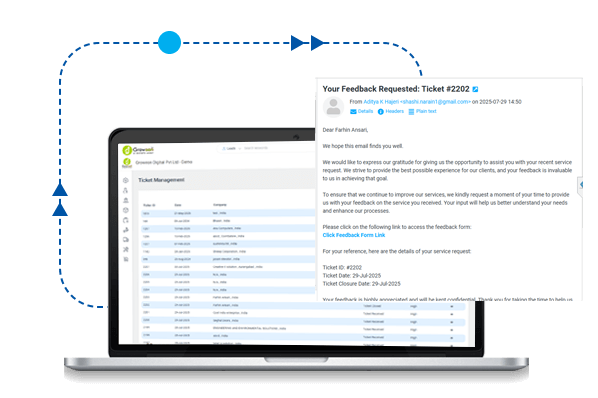 Automated Ticket Creation