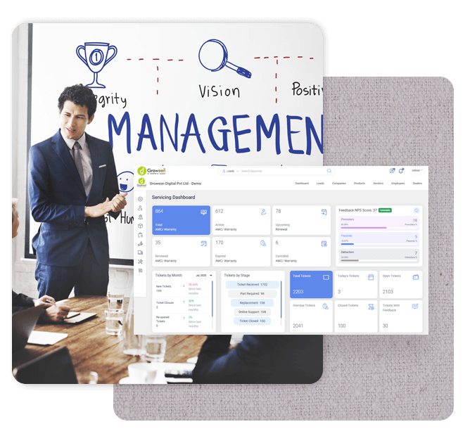 Automated Ticket Creation