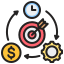 Multi-Channel Ticket Generation