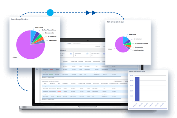 lead-automation