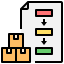 permission-based-order-staging