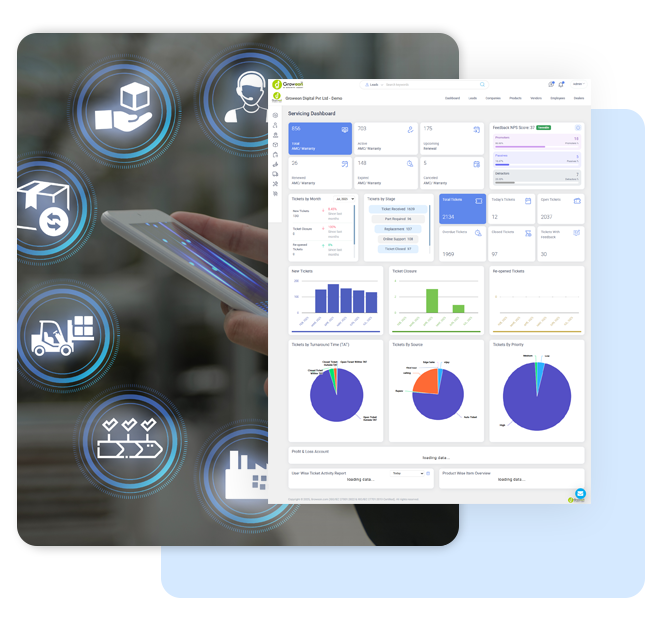 real-time-product-and-service-management