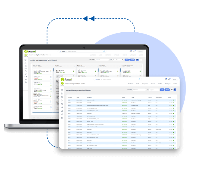 order_management