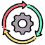 streamlined-processes