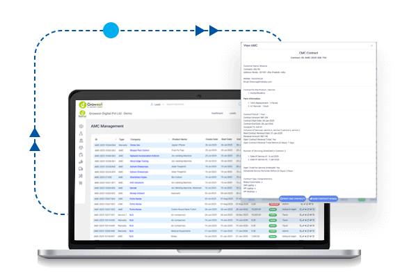 easily-manage-annual