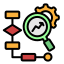 Efficient Workflow
