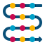 Ticket Categorization