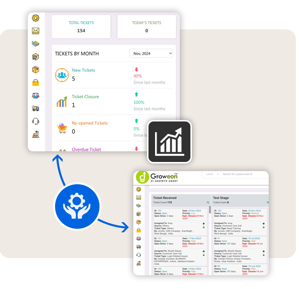 service ticket management Img