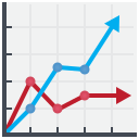 Graphical Reporting and Analytics