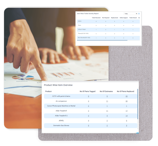  User Activity and Quality Report