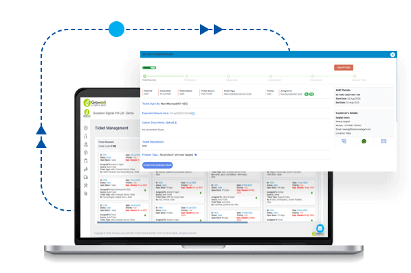 Automated Ticket Creation