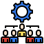 Custom Ticket Closer Workflow
