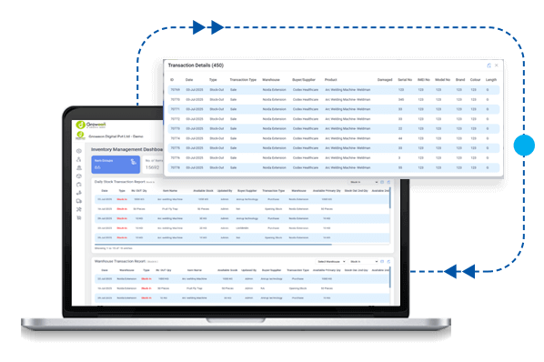 Automated Ticket Creation