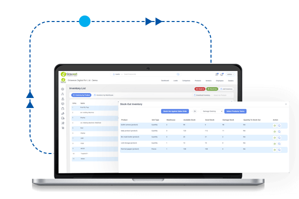 Automated Ticket Creation