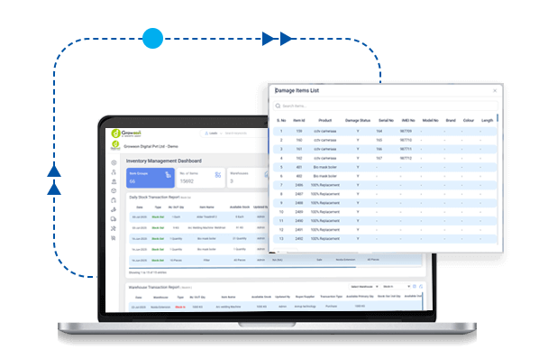 Warehouse Transfer Management