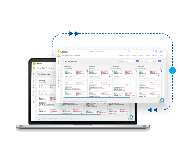 Automated Ticket Creation