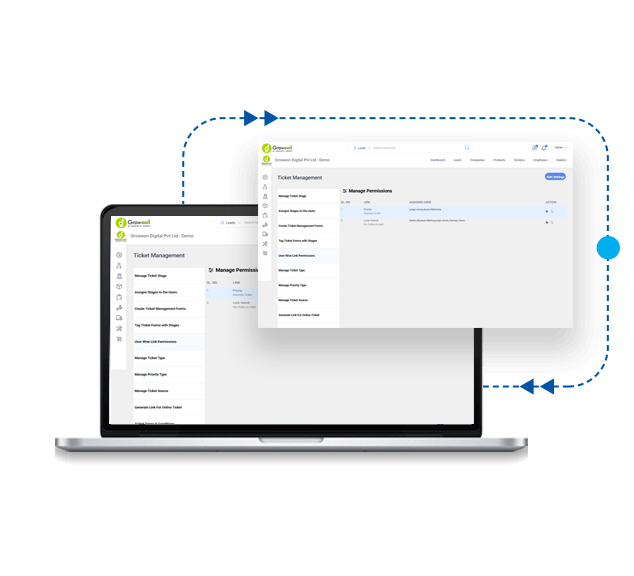 User Permission Management